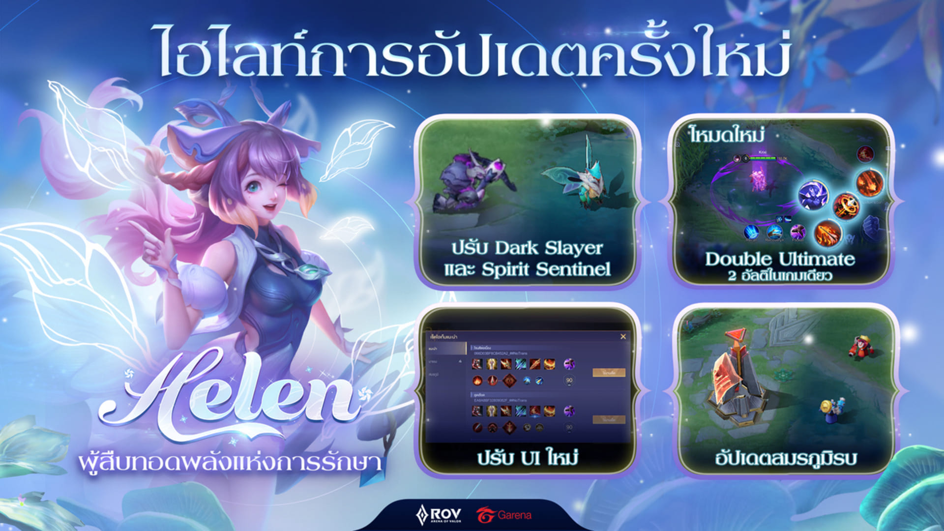 RoV Arena Of Valor