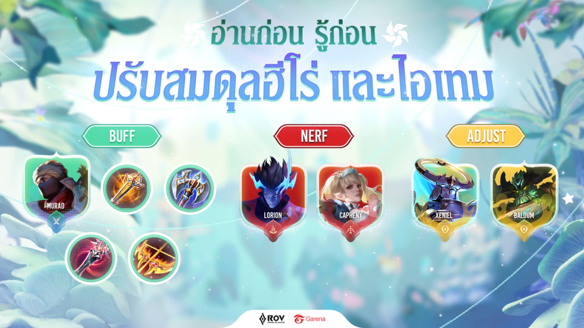 RoV Arena Of Valor