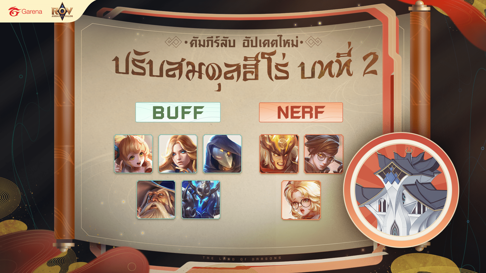 RoV Arena Of Valor