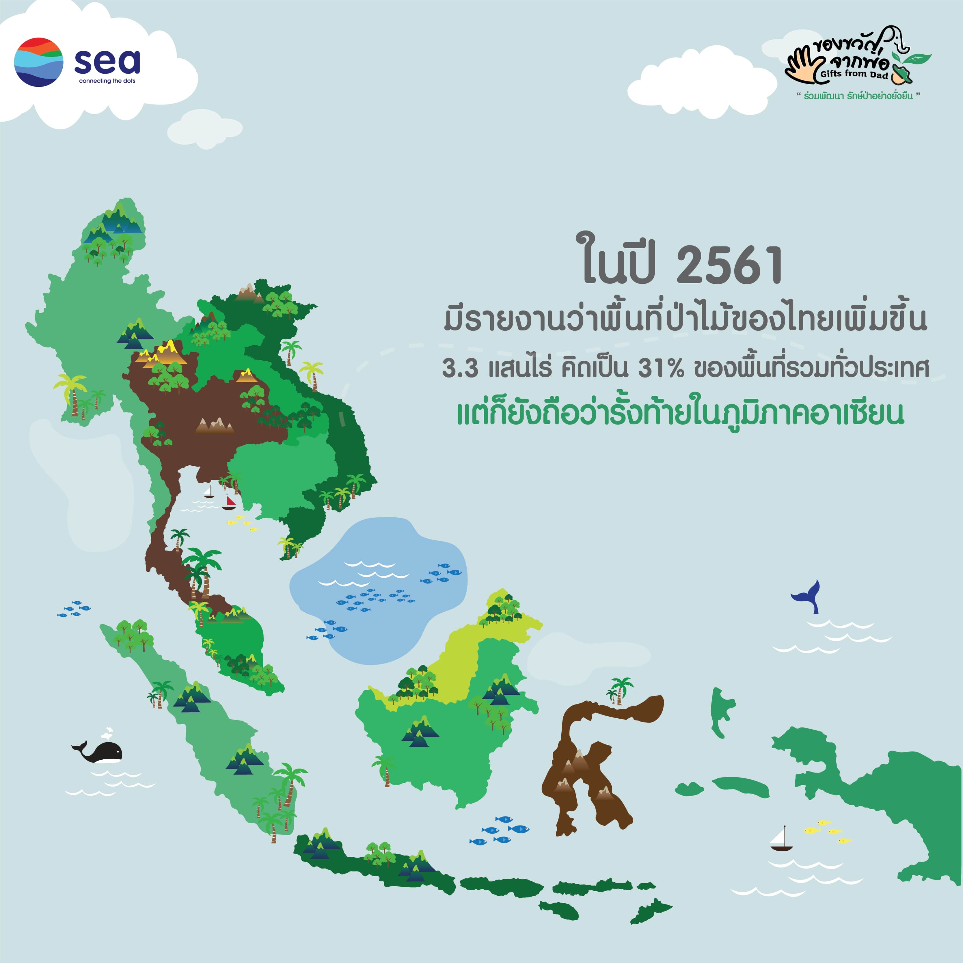 Infographic : ทรัพยากรป่าไม้ในประเทศไทย (2)