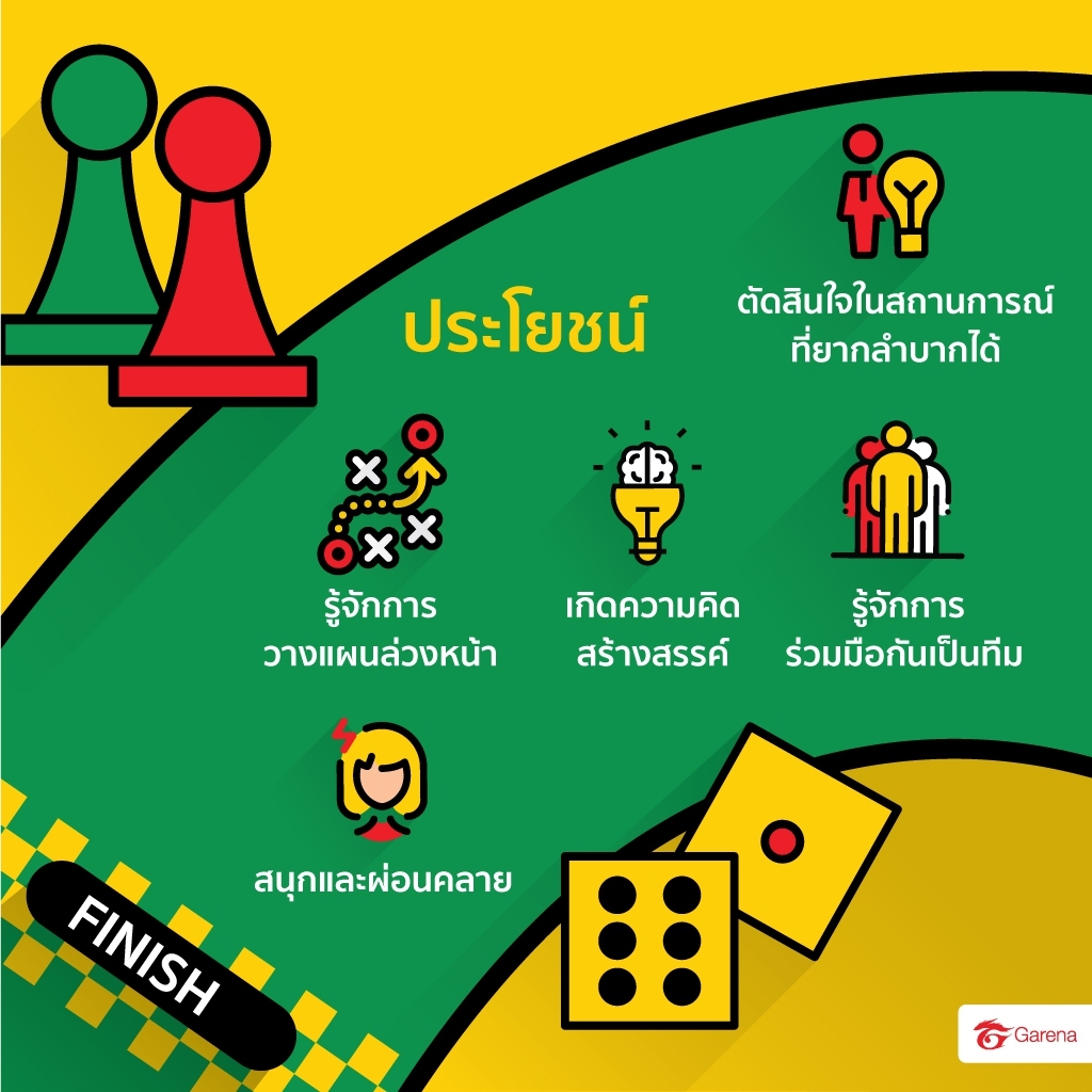 infographic: บอร์ดเกมคืออะไร (4)