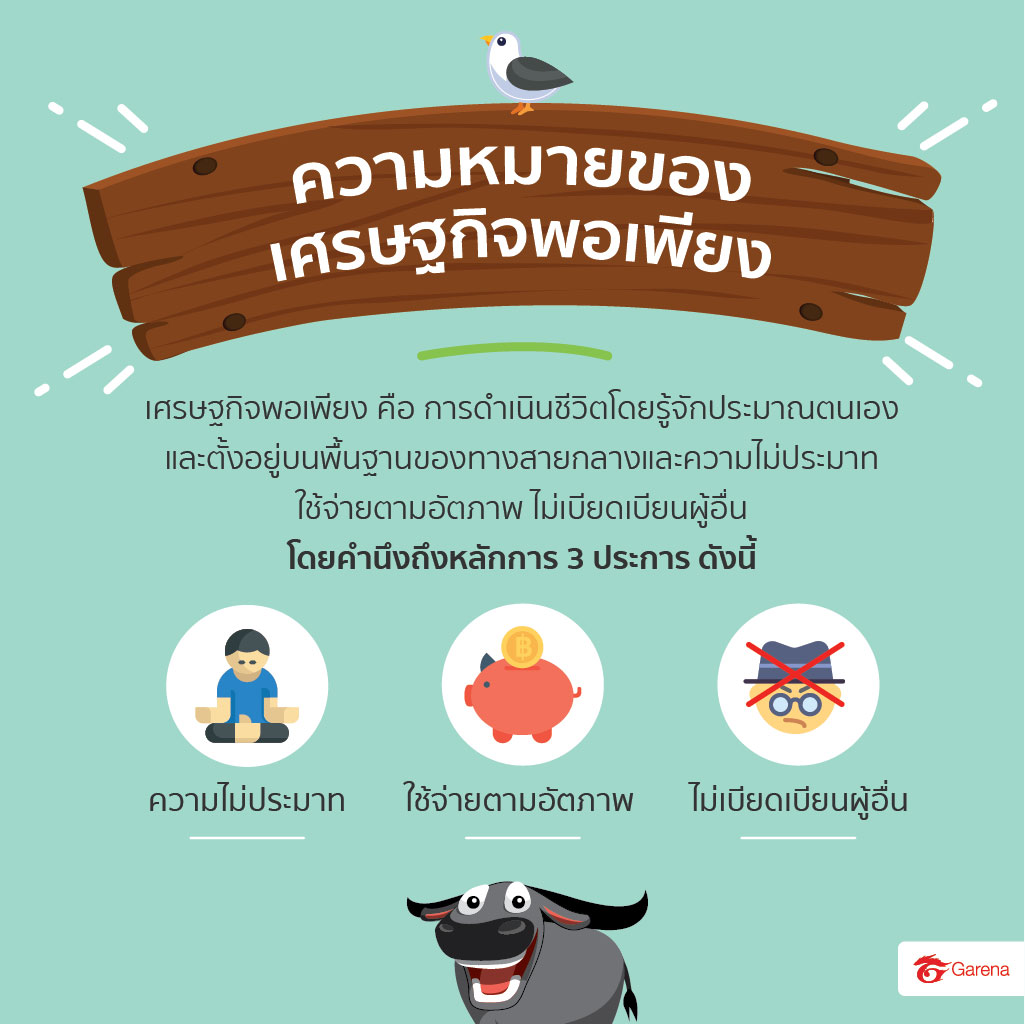 infographic: เศรษฐกิจพอเพียง (7)
