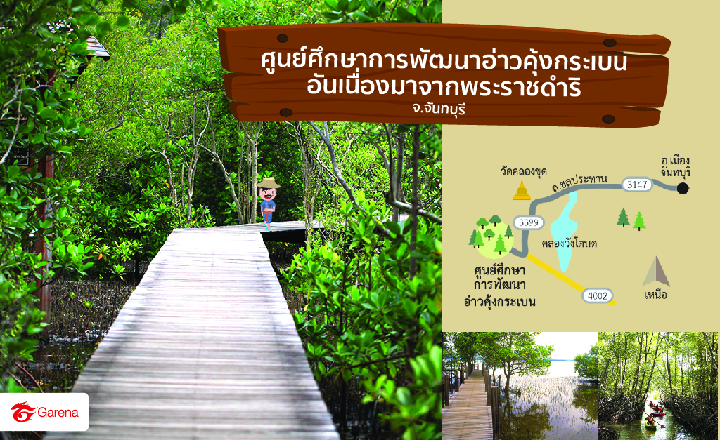 infographic: เที่ยวตามรอยพระราชดำริ (1)
