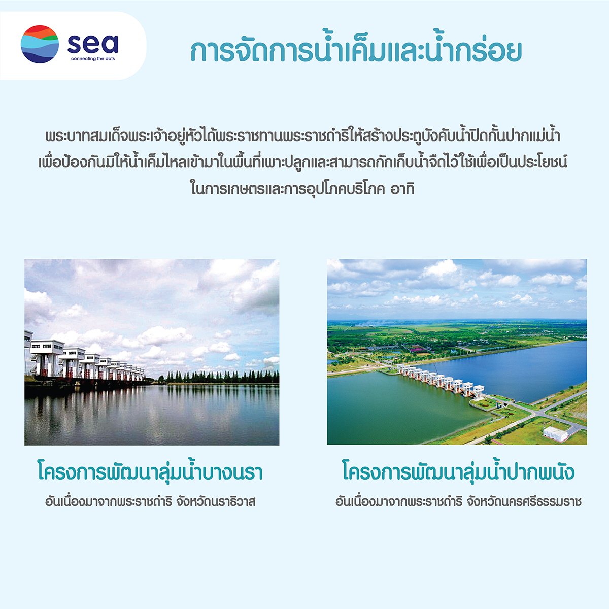 infographic : การบริหารจัดการน้ำคืออะไร  (6)